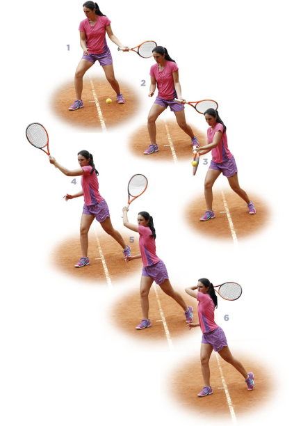 Exemplo de movimento com a raquete.